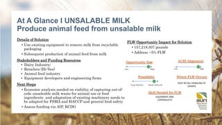 At A Glance I UNSALABLE MILK
Generate WTE from unsalable milk
Details of Solution
• Implement use WTE for combined packagi...