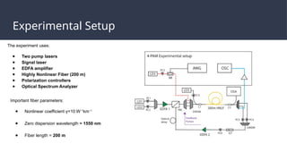Comprehensive Study on Four Wave Mixing in Optical Fiber Communication ...