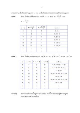 4
กําหนดให c เปนดานตรงขามมุมฉาก a และ b เปนดานประกอบมุมฉากของรูปสามเหลี่ยมมุมฉาก
กรณีที่ 1 ถา n เปนจํานวนคี่ที่มากกวา 1 และให a = n จะได b =
2
1n2
−
และ
c =
2
1n2
+
a = n b = 2
1n2
−
c = 2
1n2
+
a : b : c
3 4 5 3 : 4 : 5
5 12 13 5 : 12 : 13
7 24 25 7 : 24 : 25
9 40 41 9 : 40 : 41
11 60 61 11 : 60 : 61
13 84 85 13 : 84 : 85
.
.
.
.
.
.
.
.
.
.
.
.
กรณีที่ 2 ถา n เปนจํานวนเต็มที่มากกวา 1 และให a = 2n จะได b = n2
– 1 และ c = n2
+ 1
n a = 2n b = n2
– 1 c = n2
+ 1 a : b : c
2 4 3 5 4 : 3 : 5 หรือ 3 : 4 : 5
3 6 8 10 6 : 8 : 10 หรือ 3 : 4 : 5
4 8 15 17 8 : 15 : 17
5 10 24 26 10 : 24 : 26 หรือ 5 : 12 : 13
6 12 35 35 12 : 35 : 35
7 14 48 50 14 : 48 : 50 หรือ 7 : 24 : 25
8 16 63 65 16 : 63 : 65
.
.
.
.
.
.
.
.
.
.
.
.
.
.
.
หมายเหตุ สําหรับสูตรดังกลาวนี้ ครูไมควรนําไปสอน ในที่นี้ใหไวเปนความรูสําหรับครูเพื่อ
นําไปใชในการสรางโจทยอื่น ๆ
 