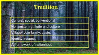 Tradition v/s Modernity in The Swamp Drellers | PPTX
