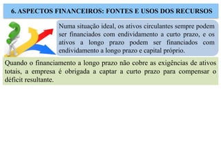 6. ASPECTOS FINANCEIROS: FONTES E USOS DOS RECURSOS
Numa situação ideal, os ativos circulantes sempre podem
ser financiados com endividamento a curto prazo, e os
ativos a longo prazo podem ser financiados com
endividamento a longo prazo e capital próprio.
Quando o financiamento a longo prazo não cobre as exigências de ativos
totais, a empresa é obrigada a captar a curto prazo para compensar o
déficit resultante.
 