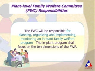 Fw Management Program FWP Presentation or private company pttx | PPT