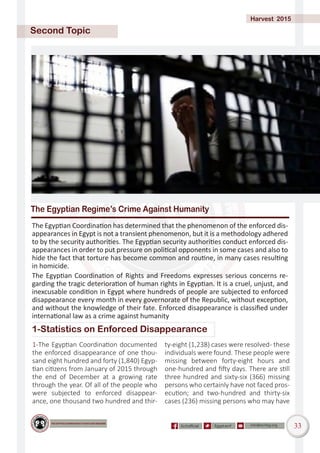  The Annual Report of 2015 Human rights in Egypt