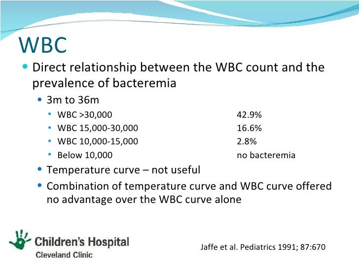 Fever Without A Source In Pediatrics