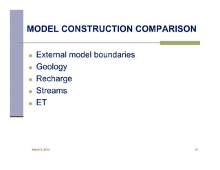 MODEL CONSTRUCTION COMPARISON

   External model boundaries
   Geology
   Recharge
   Streams
   ET




March 8, 2012                   31
 