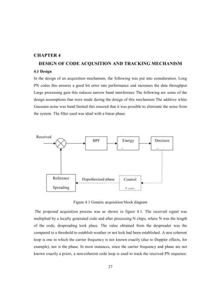 FWSC UNIT-5 SYNCHRONIZATION OF DIRECT SEQUENCE SPREAD SPECTRUM SIGNALS.pdf