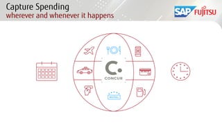 SAP Digital Transformation in Cloud | PDF