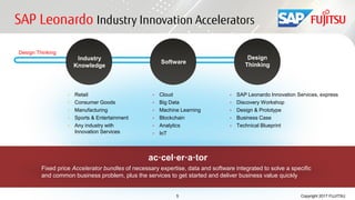 SAP Digital Transformation in Cloud | PDF