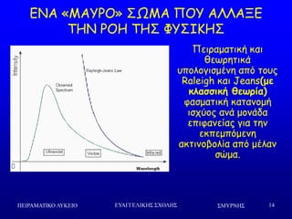 ΢ΜΤΡΝΗ΢ΠΕΙΡΑΜΑΣΙΚΟ ΛΤΚΕΙΟ ΕΤΑΓΓΕΛΙΚΗ΢ ΢ΥΟΛΗ΢ 14
ΓΚΑ «ΙΑΡΞΜ» ΟΩΙΑ ΝΜΡ ΑΘΘΑΛΓ
ΠΕΚ ΞΜΕ ΠΕΟ ΦΡΟΖΗΕΟ
Νεηναμαηηθή θαη
ζεςνεηηθά
οπμιμγηζμέκε από ημοξ
Raleigh θαη Jeans(με
κλαζζική θεωοία)
θαζμαηηθή θαηακμμή
ηζπύμξ ακά μμκάδα
επηθακείαξ γηα ηεκ
εθπεμπόμεκε
αθηηκμβμιία από μέιακ
ζώμα.
 