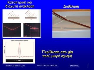 ΢ΜΤΡΝΗ΢ΠΕΙΡΑΜΑΣΙΚΟ ΛΤΚΕΙΟ ΕΤΑΓΓΕΛΙΚΗ΢ ΢ΥΟΛΗ΢ 3
Ηαημπηνηθή θαη
δηάποηε ακάθιαζε Δηάζιαζε
Νενίζιαζε από μία
πμιύ μηθνή ζπηζμή
 