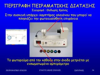 ΢ΜΤΡΝΗ΢ΠΕΙΡΑΜΑΣΙΚΟ ΛΤΚΕΙΟ ΕΤΑΓΓΕΛΙΚΗ΢ ΢ΥΟΛΗ΢ 34
ΝΓΞΖΓΞΑΦΕ ΝΓΖΞΑΙΑΠΖΗΕΟ ΔΖΑΠΑΛΕΟ
Οογγναθή : Θμδςνήξ Ηνάκεξ
Οηεκ ζοζθεοή οπάνπεη ιαμπηήναξ αιμγόκμο πμο μπμνεί κα
πιεζηάδεη ηεκ θςημεοαίζζεηε επηθάκεηα
Πμ θςημνεύμα από ηεκ θάζμδμ ζηεκ άκμδμ μεηνηέηαη με
εκζςμαηςμέκμ αμπενόμεηνμ
 