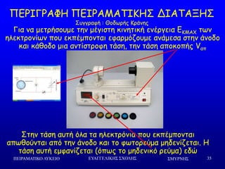 ΢ΜΤΡΝΗ΢ΠΕΙΡΑΜΑΣΙΚΟ ΛΤΚΕΙΟ ΕΤΑΓΓΕΛΙΚΗ΢ ΢ΥΟΛΗ΢ 35
ΝΓΞΖΓΞΑΦΕ ΝΓΖΞΑΙΑΠΖΗΕΟ ΔΖΑΠΑΛΕΟ
Οογγναθή : Θμδςνήξ Ηνάκεξ
Γηα κα μεηνήζμομε ηεκ μέγηζηε θηκεηηθή εκένγεηα ΓΗΙΑ΢ ηςκ
ειεθηνμκίςκ πμο εθπέμπμκηαη εθανμόδμομε ακάμεζα ζηεκ άκμδμ
θαη θάζμδμ μηα ακηίζηνμθε ηάζε, ηεκ ηάζε απμθμπήξ Vαπ
Οηεκ ηάζε αοηή όια ηα ειεθηνόκηα πμο εθπέμπμκηαη
απςζμύκηαη από ηεκ άκμδμ θαη ημ θςημνεύμα μεδεκίδεηαη. Ε
ηάζε αοηή εμθακίδεηαη (όπςξ ημ μεδεκηθό νεύμα) εδώ
 