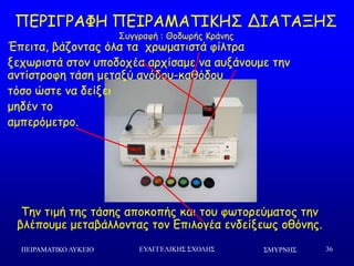 ΢ΜΤΡΝΗ΢ΠΕΙΡΑΜΑΣΙΚΟ ΛΤΚΕΙΟ ΕΤΑΓΓΕΛΙΚΗ΢ ΢ΥΟΛΗ΢ 36
ΝΓΞΖΓΞΑΦΕ ΝΓΖΞΑΙΑΠΖΗΕΟ ΔΖΑΠΑΛΕΟ
Οογγναθή : Θμδςνήξ Ηνάκεξ
Έπεηηα, βάδμκηαξ όια ηα πνςμαηηζηά θίιηνα
λεπςνηζηά ζημκ οπμδμπέα ανπίζαμε κα αολάκμομε ηεκ
ακηίζηνμθε ηάζε μεηαλύ ακόδμο-θαζόδμο
ηόζμ ώζηε κα δείλεη
μεδέκ ημ
αμπενόμεηνμ.
Πεκ ηημή ηεξ ηάζεξ απμθμπήξ θαη ημο θςημνεύμαημξ ηεκ
βιέπμομε μεηαβάιιμκηαξ ημκ Γπηιμγέα εκδείλεςξ μζόκεξ.
 