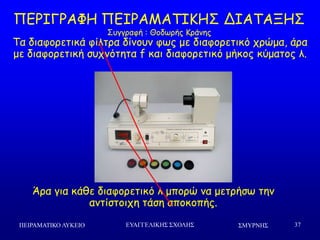 ΢ΜΤΡΝΗ΢ΠΕΙΡΑΜΑΣΙΚΟ ΛΤΚΕΙΟ ΕΤΑΓΓΕΛΙΚΗ΢ ΢ΥΟΛΗ΢ 37
ΝΓΞΖΓΞΑΦΕ ΝΓΖΞΑΙΑΠΖΗΕΟ ΔΖΑΠΑΛΕΟ
Οογγναθή : Θμδςνήξ Ηνάκεξ
Πα δηαθμνεηηθά θίιηνα δίκμοκ θςξ με δηαθμνεηηθό πνώμα, άνα
με δηαθμνεηηθή ζοπκόηεηα f θαη δηαθμνεηηθό μήθμξ θύμαημξ ι.
Άνα γηα θάζε δηαθμνεηηθό ι μπμνώ κα μεηνήζς ηεκ
ακηίζημηπε ηάζε απμθμπήξ.
 