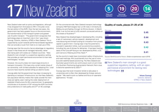 Avri Ran 2020 Autonomous Vehicles Readiness Index | PDF