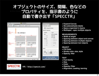 オブジェクトのサイズ、間隔、色などの
    プロパティを、指示書のように
オブジェクトのサイズ、間隔、色などを



    自動で書き出す「SPECCTR」
                                   + Expand Canvas
                                   + Movable/editable labels
                                   + Specs organized in layers
                                   + Multispec - spec multiple objects

                                   MEASUREMENTS
                                   + Width & height
                                   + Spacing between object and canvas
                                   + Spacing between multiple objects
                                   + Spacing between text objects

                                   OBJECT
                                   + Fill Color
                                   + Stroke color, size, style
                                   + Opacity, ﬁlter

                                   TEXT
                                   + Font family
                                   + Size
                                   + Color
         URL：http://specctr.com/   + Opacity, Filter
                                   + Alignment, Leading, kerning


                                                                         20
 
