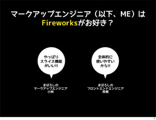 マークアップエンジニア（以下、ME）は
    Fireworksがお好き？



      やっぱり          全体的に
     スライス機能        使いやすい
      がいい!!          から!!




      まぼろしの          まぼろしの
   マークアップエンジニア   フロントエンドエンジニア
        小林             西畑




                                4
 