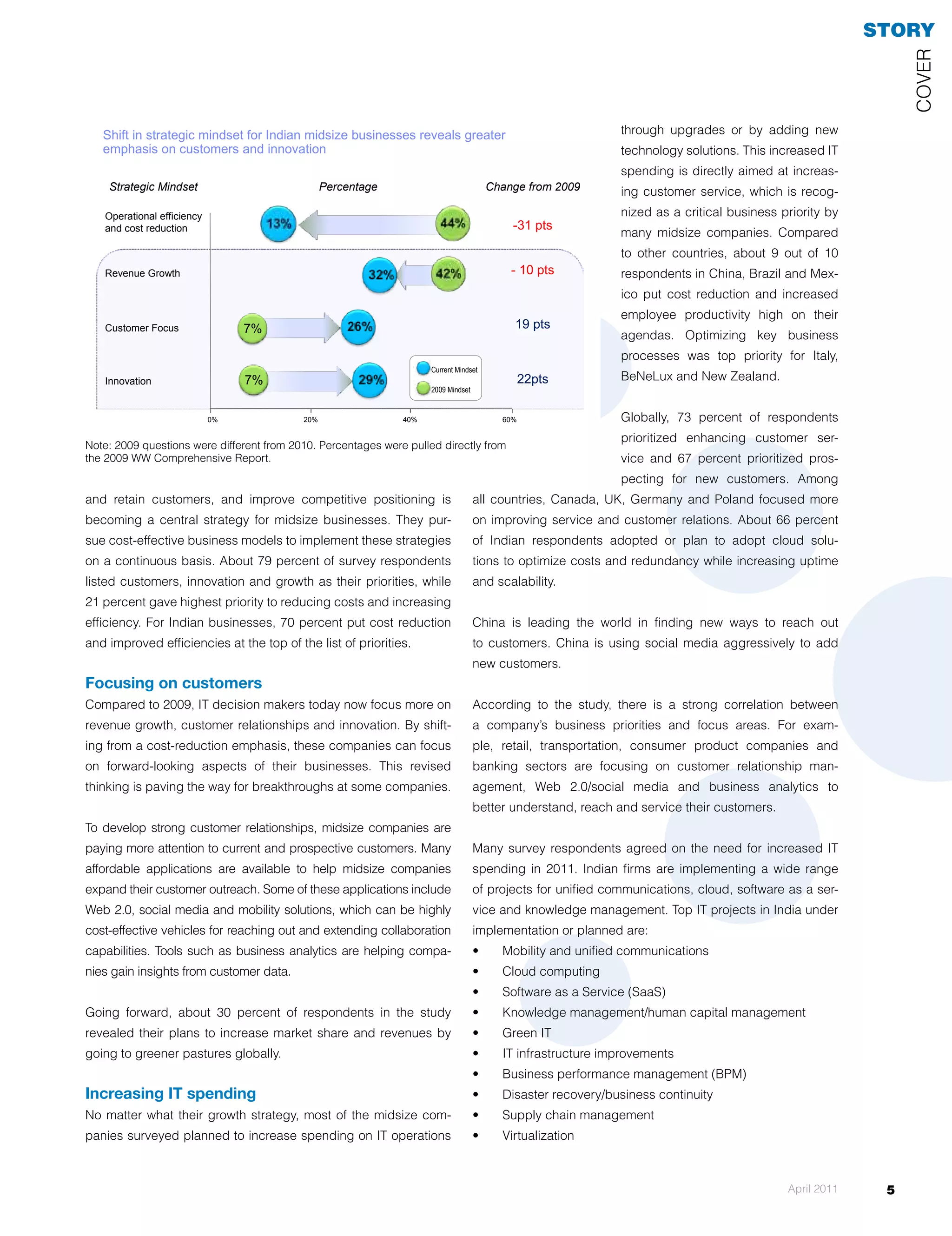 STORY




                                                                                                                                                                                 COVEr
    Inside the Midmarket: A 2011 Perspective – India Report


    Shift in strategic mindset for Indian midsize businesses reveals greater                                                     through upgrades or by adding new
    emphasis on customers and innovation                                                                                         technology solutions. This increased IT
                                                                                                                                 spending is directly aimed at increas-
      Strategic Mindset                                             Percentage                             Change from 2009      ing customer service, which is recog-
     Operational efficiency                                                                                                      nized as a critical business priority by
                                                                                                               -31 pts
     and cost reduction                                                                                                          many midsize companies. Compared
                                                                                                                                 to other countries, about 9 out of 10
     Revenue Growth                                                                                            - 10 pts          respondents in China, Brazil and Mex-
                                                                                                                                 ico put cost reduction and increased
                                                                                                                                 employee productivity high on their
     Customer Focus                            7%                                                               19 pts
                                                                                                                                 agendas. Optimizing key business
                                                                                                                                 processes was top priority for Italy,
                                                                                       Current Mindset
     Innovation                                 7%                                                                 22pts         BeNelux and New Zealand.
                                                                                       2009 Mindset


                                    0%                        20%                40%                         60%                 Globally, 73 percent of respondents
                                                                                                                                 prioritized enhancing customer ser-
Note: 2009Question in 2009 asked differently than2010. Percents pulled directly from 2009directly from
       Note: questions were different from 2010. Percentages were pulled WW Comprehensive Report
the1 2009 WW Comprehensive report.
        January 2011                                                                                   © 2010 IBM Corporation
                                                                                                                                 vice and 67 percent prioritized pros-
                                                                                                                                 pecting for new customers. Among
and retain customers, and improve competitive positioning is                                          all countries, Canada, UK, Germany and Poland focused more
becoming a central strategy for midsize businesses. They pur-                                         on improving service and customer relations. About 66 percent
sue cost-effective business models to implement these strategies                                      of Indian respondents adopted or plan to adopt cloud solu-
on a continuous basis. About 79 percent of survey respondents                                         tions to optimize costs and redundancy while increasing uptime
listed customers, innovation and growth as their priorities, while                                    and scalability.
21 percent gave highest priority to reducing costs and increasing
efficiency. For Indian businesses, 70 percent put cost reduction                                      China is leading the world in finding new ways to reach out
and improved efficiencies at the top of the list of priorities.                                       to customers. China is using social media aggressively to add
                                                                                                      new customers.
Focusing on customers
Compared to 2009, IT decision makers today now focus more on                                          According to the study, there is a strong correlation between
revenue growth, customer relationships and innovation. By shift-                                      a company’s business priorities and focus areas. For exam-
ing from a cost-reduction emphasis, these companies can focus                                         ple, retail, transportation, consumer product companies and
on forward-looking aspects of their businesses. This revised                                          banking sectors are focusing on customer relationship man-
thinking is paving the way for breakthroughs at some companies.                                       agement, Web 2.0/social media and business analytics to
                                                                                                      better understand, reach and service their customers.
To develop strong customer relationships, midsize companies are
paying more attention to current and prospective customers. Many                                      Many survey respondents agreed on the need for increased IT
affordable applications are available to help midsize companies                                       spending in 2011. Indian firms are implementing a wide range
expand their customer outreach. Some of these applications include                                    of projects for unified communications, cloud, software as a ser-
Web 2.0, social media and mobility solutions, which can be highly                                     vice and knowledge management. Top IT projects in India under
cost-effective vehicles for reaching out and extending collaboration                                  implementation or planned are:
capabilities. Tools such as business analytics are helping compa-                                     •	     Mobility	and	unified	communications
nies gain insights from customer data.                                                                •	     Cloud	computing
                                                                                                      •	     Software	as	a	Service	(SaaS)
Going forward, about 30 percent of respondents in the study                                           •	     Knowledge	management/human	capital	management
revealed their plans to increase market share and revenues by                                         •	     Green	IT
going to greener pastures globally.                                                                   •	     IT	infrastructure	improvements
                                                                                                      •	     Business	performance	management	(BPM)
Increasing IT spending                                                                                •	     Disaster	recovery/business	continuity
No matter what their growth strategy, most of the midsize com-                                        •	     Supply	chain	management
panies surveyed planned to increase spending on IT operations                                         •	     Virtualization



                                                                                                                                                               April 2011    5
 