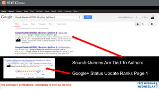Search Queries Are Tied To Authors

Google+ Status Update Ranks Page 1
 