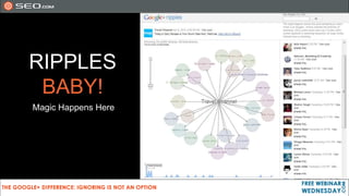 RIPPLES
 BABY!
Magic Happens Here
 