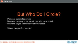 But Who Do I Circle?
• Personal can circle anyone
• Business can only circle back those who circle brand
• Business pages can circle other businesses

• Where can you find people?
 