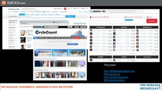 The Links!

http://findpeopleonplus.com
http://group.as
http://circlecount.com
Bit.ly/gplusweapon
 