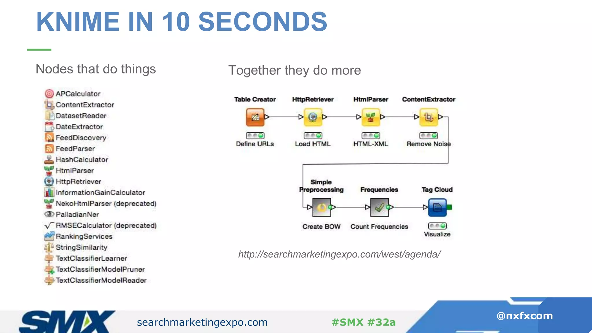 searchmarketingexpo.com
@nxfxcom
#SMX #32a
KNIME IN 10 SECONDS
Nodes that do things Together they do more
http://searchmarketingexpo.com/west/agenda/
 