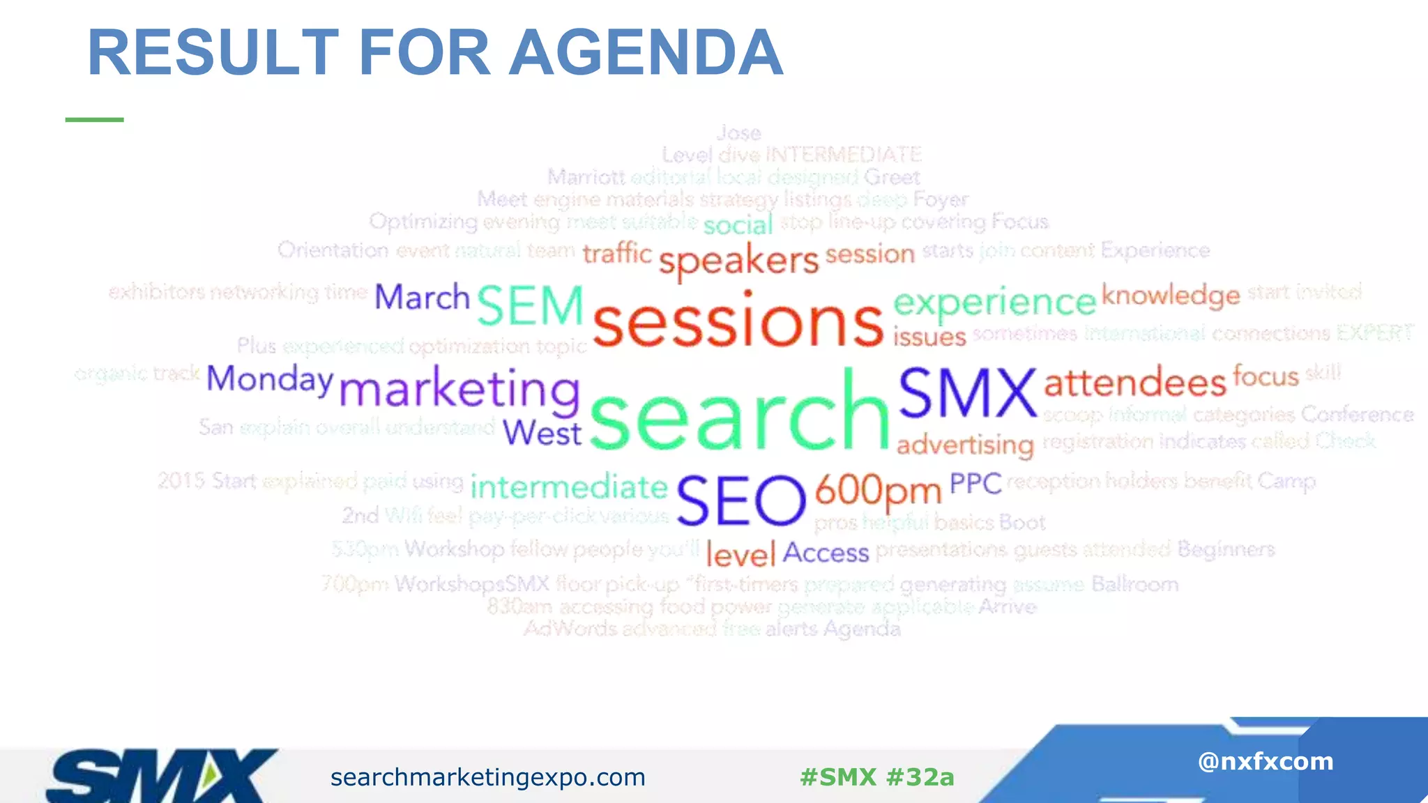 searchmarketingexpo.com
@nxfxcom
#SMX #32a
RESULT FOR AGENDA
 