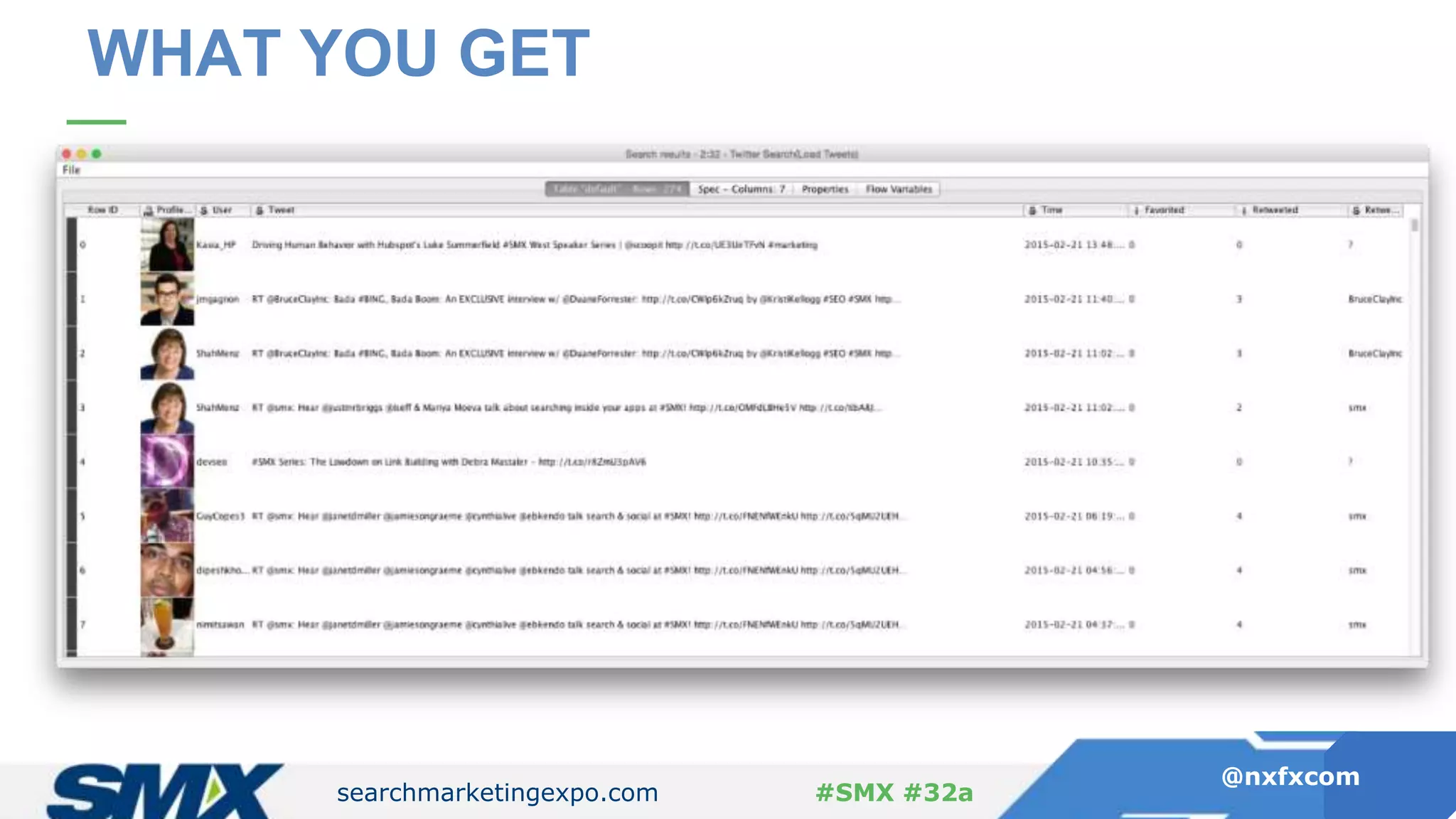 searchmarketingexpo.com
@nxfxcom
#SMX #32a
WHAT YOU GET
 
