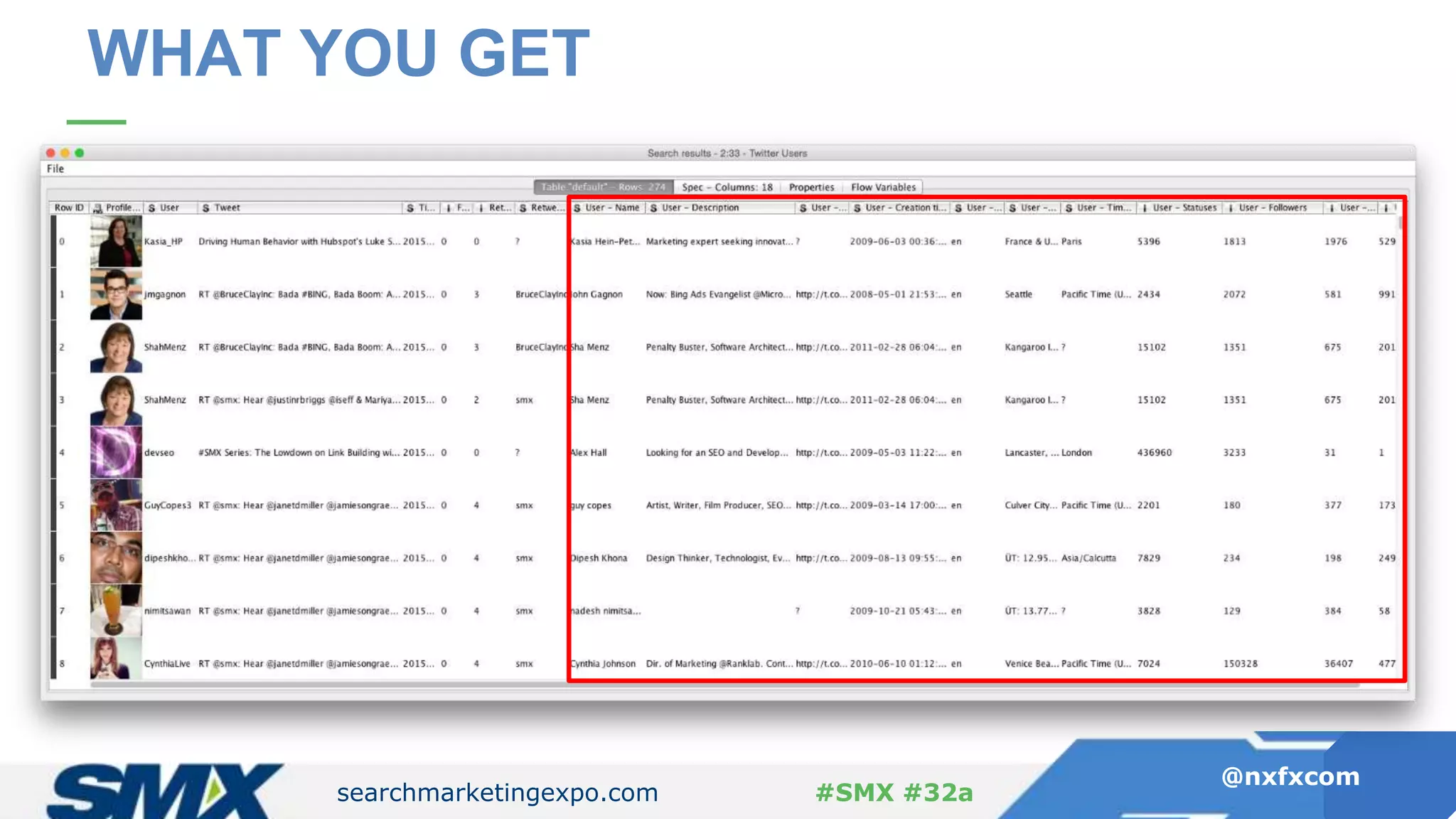 searchmarketingexpo.com
@nxfxcom
#SMX #32a
WHAT YOU GET
 