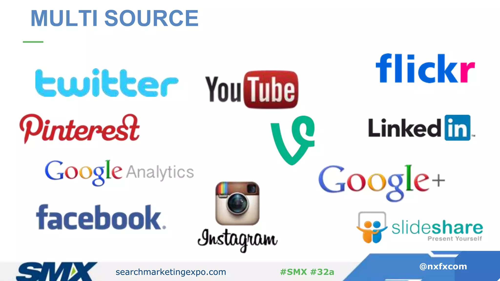 searchmarketingexpo.com
@nxfxcom
#SMX #32a
MULTI SOURCE
 