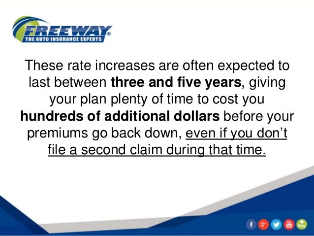 The Real Cost Of An Auto Insurance Claim