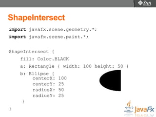 Introducción a JavaFX | ODP