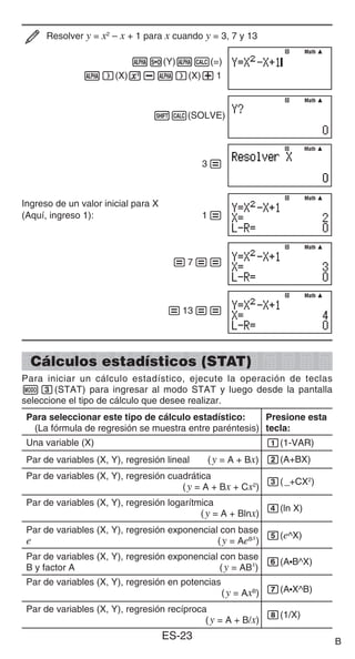 ES-23
Resolver y = x2
– x + 1 para x cuando y = 3, 7 y 13
Sf(Y)Ss(=)
S)(X)w-S)(X)+1
1s(SOLVE)
3=
Ingreso de un valor inicial para X
(Aquí, ingreso 1): 1=
=7==
=13==
Cálculos estadísticos (STAT)
Para iniciar un cálculo estadístico, ejecute la operación de teclas
m3(STAT) para ingresar al modo STAT y luego desde la pantalla
seleccione el tipo de cálculo que desee realizar.
Para seleccionar este tipo de cálculo estadístico:
(La fórmula de regresión se muestra entre paréntesis)
Presione esta
tecla:
Una variable (X) 1(1-VAR)
Par de variables (X, Y), regresión lineal (y = A + Bx) 2(A+BX)
Par de variables (X, Y), regresión cuadrática
(y = A + Bx + Cx2
)
3(_+CX2
)
Par de variables (X, Y), regresión logarítmica
(y = A + Blnx)
4(ln X)
Par de variables (X, Y), regresión exponencial con base
e (y = AeBx
)
5(e^X)
Par de variables (X, Y), regresión exponencial con base
B y factor A (y = ABx
)
6(A•B^X)
Par de variables (X, Y), regresión en potencias
(y = AxB
) 7(A•X^B)
Par de variables (X, Y), regresión recíproca
(y = A + B/x)
8(1/X)
Math
Math
Math
Math
Math
Math
Math
Math
Math
Math
Math
Math
B
 