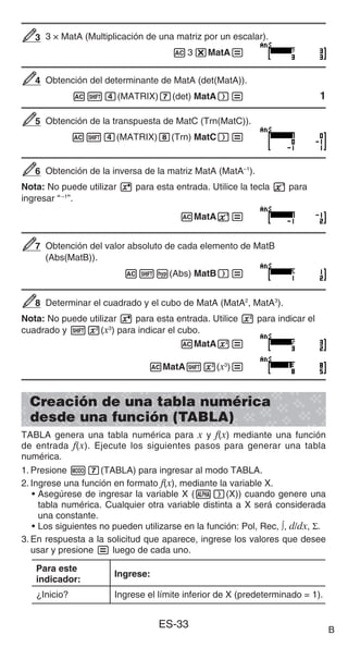 ES-33
3 × MatA (Multiplicación de una matriz por un escalar).
A3*MatA=
Obtención del determinante de MatA (det(MatA)).
A14(MATRIX)7(det) MatA)= 1
Obtención de la transpuesta de MatC (Trn(MatC)).
A14(MATRIX)8(Trn) MatC)=
Obtención de la inversa de la matriz MatA (MatA–1
).
Nota: No puede utilizar 6 para esta entrada. Utilice la tecla E para
ingresar “–1
”.
AMatAE=
Obtención del valor absoluto de cada elemento de MatB
(Abs(MatB)).
A1w(Abs) MatB)=
Determinar el cuadrado y el cubo de MatA (MatA2
, MatA3
).
Nota: No puede utilizar 6 para esta entrada. Utilice w para indicar el
cuadrado y 1w(x3
) para indicar el cubo.
AMatAw=
AMatA1w(x3
)=
Creación de una tabla numérica
desde una función (TABLA)
TABLA genera una tabla numérica para x y f(x) mediante una función
de entrada f(x). Ejecute los siguientes pasos para generar una tabla
numérica.
1. Presione m7(TABLA) para ingresar al modo TABLA.
2. Ingrese una función en formato f(x), mediante la variable X.
• Asegúrese de ingresar la variable X (S)(X)) cuando genere una
tabla numérica. Cualquier otra variable distinta a X será considerada
una constante.
• Los siguientes no pueden utilizarse en la función: Pol, Rec, ∫, d/dx, Σ.
3. En respuesta a la solicitud que aparece, ingrese los valores que desee
usar y presione = luego de cada uno.
Para este
indicador:
Ingrese:
¿Inicio? Ingrese el límite inferior de X (predeterminado = 1).
3
3
4
4
5
5
6
6
7
7
8
8
B
 