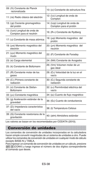 ES-38
09: (h) Constante de Planck
racionalizada
10: (α) Constante de estructura fina
11: (re) Radio clásico del electrón
12: (λc) Longitud de onda de
Compton
13: (γp) Cociente giromagnético
del protón
14: (λcp) Longitud de onda de
Compton para el protón
15: (λcn) Longitud de onda de
Compton para el neutrón
16: (R∞) Constante de Rydberg
17: (u) Constante de masa atómica
18: (p) Momento magnético del
protón
19: (e) Momento magnético del
electrón
20: (n) Momento magnético del
neutrón
21: () Momento magnético del
muón
22: (F) Constante de Faraday
23: (e) Carga elemental 24: (NA) Constante de Avogadro
25: (k) Constante de Boltzmann
26: (Vm) Volumen molar de un
gas ideal
27: (R) Constante molar de los
gases
28: (C0) Velocidad de la luz en el
vacío
29: (C1) Primera constante de
radiación
30: (C2) Segunda constante de
radiación
31: (σ) Constante de Stefan-
Boltzmann
32: (ε0) Permitividad eléctrica del
vacío
33: (0) Constante magnética 34: (φ0) Cuanto de flujo magnético
35: (g) Aceleración estándar de la
gravedad
36: (G0) Cuanto de conductancia
37: (Z0) Impedancia característica
del vacío
38: (t) Temperatura Celsius
39: (G) Constante newtoniana de la
gravitación
40: (atm) Atmósfera estándar
Los valores se basan en los recomendados por CODATA (2010).
Conversión de unidades
Los comandos de conversión de unidades incorporados en la calculadora
hacen simple convertir magnitudes de un sistema de unidades a otro. Puede
utilizar los comandos de conversión de unidades en cualquier modo de cálculo
excepto BASE-N y TABLA.
Para ingresar un comando de conversión de unidades en un cálculo, presione
18(CONV) y luego ingrese el número de dos dígitos correspondiente
al comando que desee.
 