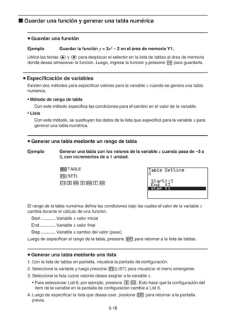 5-16
k Guardar una función y generar una tabla numérica
u Guardar una función
Ejemplo Guardar la función y = 3x2
– 2 en el área de memoria Y1.
Utilice las teclas f y c para desplazar el selector en la lista de tablas al área de memoria
donde desea almacenar la función. Luego, ingrese la función y presione w para guardarla.
u Especificación de variables
Existen dos métodos para especificar valores para la variable x cuando se genera una tabla
numérica.
• Método de rango de tabla
Con este método especifica las condiciones para el cambio en el valor de la variable.
• Lista
Con este método, se sustituyen los datos de la lista que especificó para la variable x para
generar una tabla numérica.
u Generar una tabla mediante un rango de tabla
Ejemplo Generar una tabla con los valores de la variable x cuando pasa de –3 a
3, con incrementos de a 1 unidad.
mTABLE
5(SET)
-dwdwbw
El rango de la tabla numérica define las condiciones bajo las cuales el valor de la variable x
cambia durante el cálculo de una función.
Start ............ Variable x valor inicial
End ............. Variable x valor final
Step ............ Variable x cambio del valor (paso)
Luego de especificar el rango de la tabla, presione J para retornar a la lista de tablas.
u Generar una tabla mediante una lista
1. Con la lista de tablas en pantalla, visualice la pantalla de configuración.
2. Seleccione la variable y luego presione 2(LIST) para visualizar el menú emergente.
3. Seleccione la lista cuyos valores desea asignar a la variable x.
• Para seleccionar List 6, por ejemplo, presione gw. Esto hace que la configuración del
ítem de la variable en la pantalla de configuración cambie a List 6.
4. Luego de especificar la lista que desea usar, presione J para retornar a la pantalla
previa.
 