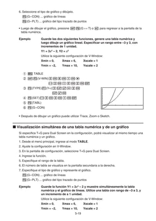 5-19
6. Seleccione el tipo de gráfico y dibújelo.
5(G • CON) ... gráfico de líneas
6(G • PLT) ... gráfico del tipo trazado de puntos
• Luego de dibujar el gráfico, presione !6(G ↔ T) o A para regresar a la pantalla de la
tabla numérica.
Ejemplo Guarde las dos siguientes funciones, genere una tabla numérica y
luego dibuje un gráfico lineal. Especificar un rango entre –3 y 3, con
incrementos de 1 unidad.
Y1 = 3x2
– 2, Y2 = x2
Utilice la siguiente configuración de V-Window:
Xmin = 0, Xmax = 6, Xscale = 1
Ymin = −2, Ymax = 10, Yscale = 2
1 m TABLE
2 !3(V-WIN)awgwbwc
-cwbawcwJ
3 3(TYPE)1(Y=)dvx-cw
vxw
4 5(SET)-dwdwbwJ
5 6(TABL)
6 5(G • CON)
• Después de dibujar un gráfico puede utilizar Trace, Zoom o Sketch.
k Visualización simultánea de una tabla numérica y de un gráfico
Si especifica T+G para Dual Screen en la configuración, podrá visualizar al mismo tiempo una
tabla numérica y un gráfico.
1. Desde el menú principal, ingrese al modo TABLE.
2. Ajuste la configuración en V-Window.
3. En la pantalla de configuración, seleccione T+G para Dual Screen.
4. Ingrese la función.
5. Especifique el rango de la tabla.
6. El número de tabla se visualiza en la pantalla secundaria a la derecha.
7. Especifique el tipo de gráfico y represente el gráfico.
5(G • CON) ... gráfico de líneas
6(G • PLT) ... gráfico del tipo trazado de puntos
Ejemplo Guarde la función Y1 = 3x2
– 2 y muestre simultáneamente la tabla
numérica y el gráfico de líneas. Utilice una tabla con rango de –3 a 3, y
un incremento de a 1 unidad.
Utilice la siguiente configuración de V-Window:
Xmin = 0, Xmax = 6, Xscale = 1
Ymin = −2, Ymax = 10, Yscale = 2
 