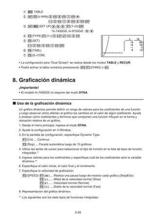 5-20
1 m TABLE
2 !3(V-WIN)awgwbwc
-cwbawcwJ
3 !m(SET UP)ccc*1(T+G)J
*fx-7400G, fx-9750G: cc
4 3(TYPE)1(Y=)dvx-cw
5 5(SET)
-dwdwbwJ
6 6(TABL)
7 5(G • CON)
• La configuración para “Dual Screen” se realiza desde los modos TABLE y RECUR.
• Podrá activar la tabla numérica presionando K1(CHNG) o A.
8. Graficación dinámica
¡Importante!
• El modelo fx-7400G no dispone del modo DYNA.
k Uso de la graficación dinámica
Un gráfico dinámico permite definir un rango de valores para los coeficientes de una función
y luego observar cómo afectan al gráfico los cambios en el valor de algún coeficiente. Ayuda
a analizar cómo coeficientes y términos que componen una función influyen en la forma y
ubicación relativa de un gráfico.
1. Desde el menú principal, ingrese al modo DYNA.
2. Ajuste la configuración en V-Window.
3. En la pantalla de configuración, especifique Dynamic Type.
1(Cnt) ... Continuo
2(Stop) ... Parada automática luego de 10 gráficos
4. Utilice las teclas de cursor para seleccionar el tipo de función en la lista de tipos de función
integradas.*1
5. Ingrese valores para los coeficientes y especifique cuál de los coeficientes será la variable
dinámica.*2
6. Especifique el valor inicial, el valor final y el incremento.
7. Especifique la velocidad de graficación.
3(SPEED) 1( ).... Realiza una pausa luego de mostrar cada gráfico (StopGo)
2( )...... Mitad de la velocidad normal (Slow)
3( )...... Velocidad normal (Normal)
4( )..... Doble de la velocidad normal (Fast)
8. Representación del gráfico dinámico.
*1
Los siguientes son los siete tipos de funciones integradas:
 