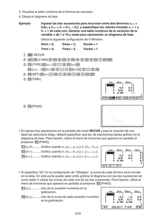 5-25
5. Visualice la tabla numérica de la fórmula de recursión.
6. Dibuje el diagrama de fase.
Ejemplo Ingrese las dos sucesiones para recursión entre dos términos an+1 =
0,9an y bn+1 = bn + 0,1n − 0,2, y especifique los valores iniciales a1 = 1 y
b1 = 1 de cada uno. Generar una tabla numérica de la variación de la
variable n de 1 a 10 y úsela para representar un diagrama de fase.
Utilice la siguiente configuración de V-Window:
Xmin = 0, Xmax = 2, Xscale = 1
Ymin = 0, Ymax = 4, Yscale = 1
1 m RECUR
2 !3(V-WIN)awcwbwcawewbwJ
3 3(TYPE)2(an+1)a.j2(an)w
4(n.an ··)3(bn)+a.b1(n)-a.cw
4 5(SET)2(a1)bwbawbwbwJ
5 6(TABL)
6 3(PHAS)
• Si ingresa tres expresiones en la pantalla del modo RECUR y para la creación de una
tabla las selecciona todas, deberá especificar qué par de expresiones desea graficar en el
diagrama de fase. Para hacerlo, utilice el menú de funciones que aparece en pantalla al
presionar 3(PHAS).
1(a•b)..........Grafico usando an (an+1, an+2) y bn (bn+1, bn+2).
2(b•c)..........Gráfico usando bn (bn+1, bn+2) y cn (cn+1, cn+2).
3(a•c)..........Gráfico usando an (an+1, an+2) y cn (cn+1, cn+2).
• Si especifica “On” en la configuración de “ΣDisplay”, la suma de cada término será incluida
en la tabla. En este punto puede optar entre graficar el diagrama con las dos sucesiones tal
como están o utilizar las sumas de cada una de las dos sucesiones. Para hacerlo, utilice el
menú de funciones que aparece en pantalla al presionar 3(PHAS).
1(an) ............Uso de la sucesión numérica en la
graficación.
6(Σan)..........Uso de la suma de cada sucesión numérica
en la graficación.
 