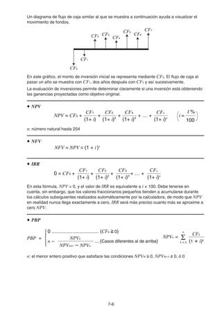 7-6
Un diagrama de flujo de caja similar al que se muestra a continuación ayuda a visualizar el
movimiento de fondos.
En este gráfico, el monto de inversión inicial se representa mediante CF0. El flujo de caja al
pasar un año se muestra con CF1, dos años después con CF2 y así sucesivamente.
La evaluación de inversiones permite determinar claramente si una inversión está obteniendo
las ganancias proyectadas como objetivo original.
u NPV
n: número natural hasta 254
u NFV
u IRR
En esta fórmula, NPV = 0, y el valor de IRR es equivalente a i × 100. Debe tenerse en
cuenta, sin embargo, que los valores fraccionarios pequeños tienden a acumularse durante
los cálculos subsiguientes realizados automáticamente por la calculadora, de modo que NPV
en realidad nunca llega exactamente a cero. IRR será más preciso cuanto más se aproxime a
cero NPV.
u PBP
n: el menor entero positivo que satisface las condiciones NPVn  0, NPVn+1  0, ó 0
CF0
CF1
CF2
CF3
CF4
CF5
CF6
CF7
CF0
CF1
CF2
CF3
CF4
CF5
CF6
CF7
NPV = CF0 + + + + … +
(1+ i)
CF1
(1+ i)2
CF2
(1+ i)3
CF3
(1+ i)n
CFn
i =
100
I %
NPV = CF0 + + + + … +
(1+ i)
CF1
(1+ i)2
CF2
(1+ i)3
CF3
(1+ i)n
CFn
i =
100
I %
NFV = NPV × (1 + i )n
NFV = NPV × (1 + i )n
0 = CF0 + + + + … +
(1+ i)
CF1
(1+ i)2
CF2
(1+ i)3
CF3
(1+ i)n
CFn
0 = CF0 + + + + … +
(1+ i)
CF1
(1+ i)2
CF2
(1+ i)3
CF3
(1+ i)n
CFn
NPVn = Σ
n
k = 0
CFk
(1 + i)k
PBP =
{0 .................................. (CF0  0)
n –
NPVn
NPVn+1 – NPVn
(Casos diferentes al de arriba)
...
NPVn = Σ
n
k = 0
CFk
(1 + i)k
PBP =
{0 .................................. (CF0  0)
n –
NPVn
NPVn+1 – NPVn
(Casos diferentes al de arriba)
...
 
