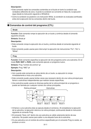 8-11
Descripción:
• Este comando repite los comandos contenidos en el bucle en tanto la condición sea
verdadera (diferente de cero). Cuando la condición se convierte en falsa (0), la ejecución
sigue desde la instrucción siguiente a WhileEnd.
• Como la condición es posterior a la instrucción While, la condición es evaluada (verificada)
antes de la ejecución de los comandos dentro del bucle.
k Comandos de control del programa (CTL)
Break
Función: Este comando rompe la ejecución de un bucle y continúa desde el comando
siguiente al bucle.
Sintaxis: Break_
Descripción:
• Este comando rompe la ejecución de un bucle y continúa desde el comando siguiente al
bucle.
• Este comando puede usarse para interrumpir la ejecución de instrucciones “For”, “Do” o
“While”.
Prog
Función: Este comando especifica la ejecución de otro programa como una subrutina. En el
modo RUN • MAT (o RUN), este comando ejecuta un programa nuevo.
Sintaxis: Prog nombre de archivo_
Ejemplo: Prog ABC_
Descripción:
• Aún cuando este comando se ubica dentro de un bucle, su ejecución lo rompe
inmediatamente e inicia una subrutina.
• Este comando puede usarse tantas veces sea necesario dentro de una rutina principal para
llamar a subrutinas independientes que realicen tareas específicas.
• Una subrutina puede usarse en diversas partes de la rutina principal de un programa o
puede ser llamada por cualquier número de rutinas principales.
Rutina principal Subrutinas
Nivel 1 Nivel 2 Nivel 3 Nivel 4
• Al llamar a una subrutina ésta se ejecuta desde el comienzo. Al completarse la ejecución
de la subrutina, la ejecución retorna a la rutina principal, continuando desde la instrucción
siguiente al comando Prog.
• El comando “Goto~Lbl” dentro de una subrutina es válido solamente dentro de esa
subrutina. No puede usarse para saltar a una etiqueta fuera de la subrutina.
• Si una subrutina con el nombre de archivo especificado por el comando Prog no existe, se
produce un error.
D
C E I J
Prog E Prog I Prog J
A
Prog D
Prog C
D
C E I J
Prog E Prog I Prog J
A
Prog D
Prog C
 