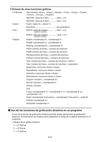 8-24
u Sintaxis de otras funciones gráficas
• V-Window View Window Xmin, Xmax, Xscale, Ymin, Ymax, Yscale,
Tθ min, Tθ max, Tθ pitch
StoV-Win área de V-Win ............ área: 1 a 6
RclV-Win área de V-Win............. área: 1 a 6
• Zoom Factor factor X, factor Y
ZoomAuto........................................ Sin parámetros
• Pict StoPict área de imagen............... área: 1 a 6
expresión numérica
RclPict área de imagen ............... área: 1 a 6
expresión numérica
• Sketch PlotOn coordenada X, coordenada Y
PlotOff coordenada X, coordenada Y
PlotChg coordenada X, coordenada Y
PxlOnnúmero de línea, número de columna
PxlOffnúmero de línea, número de columna
PxlChgnúmero de línea, número de columna
PxlTest número de línea, número de columna
Text número de línea, número de columna,texto
Text número de línea, número de columna, expresión
SketchThick instrucción Sketch o Graph
SketchBroken instrucción Sketch o Graph
SketchDot instrucción Sketch o Graph
SketchNormal instrucción Sketch o Graph
Tangent función, coordenada X
Normal función, coordenada X
Inverse función
Line
F-Line coordenada X-1, coordenada Y-1, coordenada X- 2,
coordenada Y-2
Circle coordenada X del centro, coordenada Y del centro, radio R
Vertical coordenada X
Horizontal coordenada Y
k Uso de las funciones de graficación dinámica en un programa
El uso de funciones de graficación dinámica permite repetir operaciones de graficación
dinámica. A continuación se muestra cómo especificar el rango de un gráfico dinámico en un
programa.
• Rangos de un gráfico dinámico
1 → D Start_
5 → D End_
1 → D pitch_
 