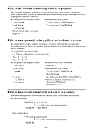 8-25
k Uso de las funciones de tablas y gráficos en un programa
Las funciones de tablas y gráficos en un programa permiten generar tablas numéricas y
realizar operaciones gráficas. A continuación se muestran diversos tipos de sintaxis utilizadas
al programar con dichas funciones.
• Configuración de rangos de tablas • Representación de gráficos
1 → F Start_ Tipo de conexión: DrawFTG-Con_
5 → F End_ Tipo de trazado: DrawFTG-Plt_
1 → F pitch_
• Generación de tablas numéricas
DispF-Tbl_
k Uso en un programa de tablas y gráficos con funciones recursivas
Es posible generar tablas y operar con gráficos mediante las funciones asociadas con
recursiones. A continuación se muestran diversos tipos de sintaxis utilizadas al programar con
dichas funciones.
• Ingreso de fórmula de recursión
an+1 Type_ .... Especifica el tipo de recursión.
3an + 2 → an+1_
4bn + 6 → bn+1_
• Configuración de rangos de tablas • Generación de tablas numéricas
1 → R Start_ DispR-Tbl_
5 → R End_ • Representación de gráficos
1 → a0_ Tipo de conexión: DrawR-Con_,
DrawRΣ-Con_
2 → b0_ tipo de trazado: DrawR-Plt_, DrawRΣ-Plt_
1 → an Start_ • Gráfico estadístico de convergencia/
3 → bn Start_ divergencia (WEB graph)
DrawWeb an+1, 10_
k Uso de funciones de ordenamiento de listas en un programa
Estas funciones permiten ordenar datos en listas en orden ascendente o descendente.
• Orden ascendente
1 2
SortA (List 1, List 2, List 3)
Listas a ser ordenadas (hasta seis)
1
431 2
K11
• Orden descendente
3
SortD (List 1, List 2, List 3)
Listas a ser ordenadas (hasta seis)
3
432
 