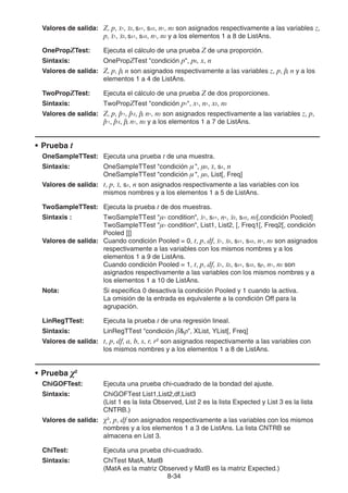 8-34
Valores de salida: Z, p, o1, o2, sx1, sx2, n1, n2 son asignados respectivamente a las variables z,
p, o1, o2, sx1, sx2, n1, n2 y a los elementos 1 a 8 de ListAns.
OnePropZTest: Ejecuta el cálculo de una prueba Z de una proporción.
Sintaxis: OnePropZTest condición p, p0, x, n
Valores de salida: Z, p, p̂, n son asignados respectivamente a las variables z, p, p̂, n y a los
elementos 1 a 4 de ListAns.
TwoPropZTest: Ejecuta el cálculo de una prueba Z de dos proporciones.
Sintaxis: TwoPropZTest condición p1, x1, n1, x2, n2
Valores de salida: Z, p, p̂1, p̂2, p̂, n1, n2 son asignados respectivamente a las variables z, p,
p̂1, p̂2, p̂, n1, n2 y a los elementos 1 a 7 de ListAns.
• Prueba t
OneSampleTTest: Ejecuta una prueba t de una muestra.
Sintaxis: OneSampleTTest condición , 0, o, sx, n
OneSampleTTest condición , 0, List[, Freq]
Valores de salida: t, p, o, sx, n son asignados respectivamente a las variables con los
mismos nombres y a los elementos 1 a 5 de ListAns.
TwoSampleTTest: Ejecuta la prueba t de dos muestras.
Sintaxis : TwoSampleTTest 1 condition, o1, sx1, n1, o2, sx2, n2[,condición Pooled]
TwoSampleTTest 1 condition, List1, List2, [, Freq1[, Freq2[, condición
Pooled ]]]
Valores de salida: Cuando condición Pooled = 0, t, p, df, o1, o2, sx1, sx2, n1, n2 son asignados
respectivamente a las variables con los mismos nombres y a los
elementos 1 a 9 de ListAns.
Cuando condición Pooled = 1, t, p, df, o1, o2, sx1, sx2, sp, n1, n2 son
asignados respectivamente a las variables con los mismos nombres y a
los elementos 1 a 10 de ListAns.
Nota: Si especifica 0 desactiva la condición Pooled y 1 cuando la activa.
La omisión de la entrada es equivalente a la condición Off para la
agrupación.
LinRegTTest: Ejecuta la prueba t de una regresión lineal.
Sintaxis: LinRegTTest condición ρ, XList, YList[, Freq]
Valores de salida: t, p, df, a, b, s, r, r2
son asignados respectivamente a las variables con
los mismos nombres y a los elementos 1 a 8 de ListAns.
• Prueba 2
ChiGOFTest: Ejecuta una prueba chi-cuadrado de la bondad del ajuste.
Sintaxis: ChiGOFTest List1,List2,df,List3
(List 1 es la lista Observed, List 2 es la lista Expected y List 3 es la lista
CNTRB.)
Valores de salida: 2
, p, df son asignados respectivamente a las variables con los mismos
nombres y a los elementos 1 a 3 de ListAns. La lista CNTRB se
almacena en List 3.
ChiTest: Ejecuta una prueba chi-cuadrado.
Sintaxis: ChiTest MatA, MatB
(MatA es la matriz Observed y MatB es la matriz Expected.)
 