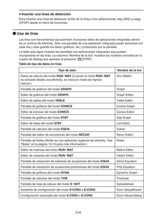 10-8
u Insertar una línea de detención
Para insertar una línea de detención arriba de la línea o tira seleccionada, elija {INS} y luego
{STOP} desde el menú de funciones.
k Uso de tiras
Las tiras son herramientas que permiten incorporar datos de aplicaciones integradas dentro
de un archivo de eActivity. Solo una pantalla de una aplicación integrada puede asociarse con
cada tira y ésta guarda los datos (gráficos, etc.) producidos por la pantalla.
La tabla que sigue muestra las pantallas con aplicaciones integradas que pueden
incorporarse en las tiras. La columna “Nombre de la tira” muestra los nombres incluidos en el
cuadro de diálogo que aparece al presionar 2(STRP).
Tabla de tipo de datos en tiras
Tipo de dato Nombre de la tira
Datos de cálculo del mode RUN • MAT (Cuando el modo RUN • MAT
es activado desde una eActivity, se inicia en modo de ingreso
natural.)
Run (Math)
Pantalla de gráficos del modo GRAPH Graph
Editor de gráficos del modo GRAPH Graph Editor
Editor de tablas del modo TABLE Table Editor
Pantalla de gráficos del modo CONICS Conics Graph
Editor de cónicas del modo CONICS Conics Editor
Pantalla de gráficos del modo STAT Stat Graph
Editor de listas del modo STAT List Editor
Pantalla de cálculos del modo EQUA Solver
Pantalla del editor de recursiones del modo RECUR Recur Editor
Pantalla de Notes (Notes es una aplicación especial de eActivity. Vea
“Notes” en la página 10-10 para más información.)
Notes
Editor de matrices del modo RUN • MAT Matrix Editor
Editor de vectores del modo RUN • MAT Vector Editor
Pantalla de resolución de sistemas de ecuaciones del modo EQUA Simul Equation
Pantalla de resolución de ecuaciones polinómicas del modo EQUA Poly Equation
Pantalla de gráficos del modo DYNA Dynamic Graph
Pantalla de cálculos del modo TVM Financial
Pantalla de hoja de cálculo del modo S • SHT Spreadsheet
Asistente de configuración del modo E-CON3 o E-CON2 Econ SetupWizard
Configuración avanzada del modo E-CON3 o E-CON2 Econ AdvancSetup
 