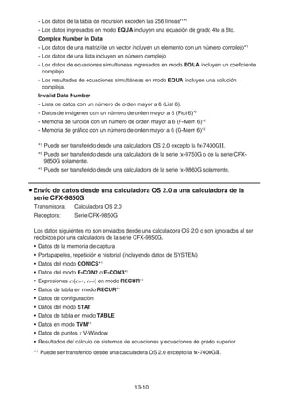 13-10
- Los datos de la tabla de recursión exceden las 256 líneas*1
*3
- Los datos ingresados en modo EQUA incluyen una ecuación de grado 4to a 6to.
Complex Number in Data
- Los datos de una matriz/de un vector incluyen un elemento con un número complejo*1
- Los datos de una lista incluyen un número complejo
- Los datos de ecuaciones simultáneas ingresados en modo EQUA incluyen un coeficiente
complejo.
- Los resultados de ecuaciones simultáneas en modo EQUA incluyen una solución
compleja.
Invalid Data Number
- Lista de datos con un número de orden mayor a 6 (List 6).
- Datos de imágenes con un número de orden mayor a 6 (Pict 6)*2
- Memoria de función con un número de orden mayor a 6 (F-Mem 6)*2
- Memoria de gráfico con un número de orden mayor a 6 (G-Mem 6)*2
*1
Puede ser transferido desde una calculadora OS 2.0 excepto la fx-7400GII.
*2
Puede ser transferido desde una calculadora de la serie fx-9750G o de la serie CFX-
9850G solamente.
*3
Puede ser transferido desde una calculadora de la serie fx-9860G solamente.
u Envío de datos desde una calculadora OS 2.0 a una calculadora de la
serie CFX-9850G
Transmisora: Calculadora OS 2.0
Receptora: Serie CFX-9850G
Los datos siguientes no son enviados desde una calculadora OS 2.0 o son ignorados al ser
recibidos por una calculadora de la serie CFX-9850G.
• Datos de la memoria de captura
• Portapapeles, repetición e historial (incluyendo datos de SYSTEM)
• Datos del modo CONICS*1
• Datos del modo E-CON2 o E-CON3*1
• Expresiones cn(cn+1, cn+2) en modo RECUR*1
• Datos de tabla en modo RECUR*1
• Datos de configuración
• Datos del modo STAT
• Datos de tabla en modo TABLE
• Datos en modo TVM*1
• Datos de puntos x V-Window
• Resultados del cálculo de sistemas de ecuaciones y ecuaciones de grado superior
*1
Puede ser transferido desde una calculadora OS 2.0 excepto la fx-7400GII.
 