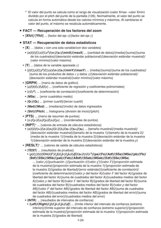 1-24
*1
El valor del punto se calcula como el rango de visualización (valor Xmax –valor Xmin)
dividido por el pitch del punto de la pantalla (126). Normalmente, el valor del punto se
calcula en forma automática desde los valores mínimos y máximos. Al cambiarse el
valor del punto, el máximo se recalcula automáticamente.
u FACT — Recuperación de los factores del zoom
• {Xfct}/{Yfct} ... {factor del eje x}/{factor del eje y}
u STAT — Recuperación de datos estadísticos
• {X} … {datos x con una sola variable/con dos variables}
• {n}/{x̄}/{Σx}/{Σx2
}/{x}/{sx}/{minX}/{maxX} ... {cantidad de datos}/{media}/{suma}/{suma
de los cuadrados}/{desviación estándar poblacional}/{desviación estándar muestral}/
{valor mínimo}/{valor máximo}
• {Y} ... {datos de la variable apareada y}
• {}/{Σy}/{Σy2
}/{Σxy}/{x}/{sy}/{minY}/{maxY} ... {media}/{suma}/{suma de los cuadrados}/
{suma de los productos de datos x y datos y}/{desviación estándar poblacional}/
{desviación estándar muestral}/{valor mínimo}/{valor máximo}
• {GRPH} ... {menú de datos de gráfico}
• {a}/{b}/{c}/{d}/{e} ... {coeficiente de regresión y coeficientes polinomiales}
• {r}/{r2
} ... {coeficiente de correlación}/{coeficiente de determinación}
• {MSe} ... {error cuadrático medio}
• {Q1}/{Q3} ... {primer cuartil}/{tercer cuartil}
• {Med}/{Mod} ... {mediana}/{modo} de datos ingresados
• {Strt}/{Pitch} ... histograma {división de inicio}/{pitch}
• {PTS} ... {menú de resumen de puntos}
• {x1}/{y1}/{x2}/{y2}/{x3}/{y3} ... {coordenadas de puntos}
• {INPT}* ... {valores de entrada de cálculos estadísticos}
• {n}/{¯
x}/{sx}/{n1}/{n2}/{¯
x1}/{¯
x2}/{sx1}/{sx2}/{sp} ... {tamaño muestral}/{media muestral}/
{desviación estándar muestral}/{tamaño de la muestra 1}/{tamaño de la muestra 2}/
{media de la muestra 1}/{media de la muestra 2}/{desviación estándar de la muestra
1}/{desviación estándar de la muestra 2}/{desviación estándar de la muestra p}
• {RESLT}* ... {valores de salida de cálculos estadísticos}
• {TEST} ... {resultados de pruebas}
• {p}/{z}/{t}/{Chi}/{F}/{p̂}/{p̂1}/{p̂2}/{df}/{se}/{r}/{r2
}/{pa}/{Fa}/{Adf}/{SSa}/{MSa}/{pb}/{Fb}/
{Bdf}/{SSb}/{MSb}/{pab}/{Fab}/{ABdf}/{SSab}/{MSab}/{Edf}/{SSe}/{MSe}
... {valor p}/{puntuación z}/{puntuación t}/{valor χ2
}/{valor F}/{proporción estimada
de la muestra}/{proporción estimada de la muestra 1}/{proporción estimada de
la muestra 2}/{grados de libertad}/{error estándar}/{coeficiente de correlación}/
{coeficiente de determinación}/{valor p del factor A}/{valor F del factor A}/{grados de
libertad del factor A}/{suma de cuadrados del factor A}/{cuadrados medios del factor
A}/{valor p del factor B}/{valor F del factor B}/{grados de libertad del factor B}/{suma
de cuadrados del factor B}/{cuadrados medios del factor B}/{valor p del factor
AB}/{valor F del factor AB}/{grados de libertad del factor AB}/{suma de cuadrados
del factor AB}/{cuadrados medios del factor AB}{grados de libertad del error}/{suma
de cuadrados del error}/{cuadrados medios del error}
• {INTR} ... {resultados de intervalos de confianza}
• {Left}/{Right}/{p̂}/{p̂1}/{p̂2}/{df} ... {límite inferior del intervalo de confianza (extremo
inferior)}/{límite superior del intervalo de confianza (extremo superior)}/{proporción
estimada de la muestra}/{proporción estimada de la muestra 1}/{proporción estimada
de la muestra 2}/{grados de libertad}
 