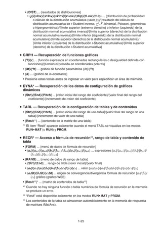 1-25
• {DIST} ... {resultados de distribuciones}
• {p}/{xInv}/{x1Inv}/{x2Inv}/{zLow}/{zUp}/{tLow}/{tUp} ... {distribución de probabilidad
o cálculo de la distribución acumulativa (valor p)}/{resultado del cálculo de
distribución acumulativa de t-Student inversa, χ2
, F, binomial, Poisson, geométrica
o hipergeométrica}/{límite superior (extremo derecho) o inferior (izquierdo) de la
distribución normal acumulativa inversa}/{límite superior (derecho) de la distribución
normal acumulativa inversa}/{límite inferior (izquierdo) de la distribución normal
acumulativa}/{límite superior (derecho) de la distribución normal acumulativa}/
{límite inferior (izquierdo) de la distribución t-Student acumulativa}/{límite superior
(derecho) de la distribución t-Student acumulativa}
u GRPH — Recuperación de funciones gráficas
• {Y}/{r} ... {función expresada en coordenadas rectangulares o desigualdad definida con
funciones}/{función expresada en coordenadas polares}
• {Xt}/{Yt} ... gráfico de función paramétrica {Xt}/{Yt}
• {X} ... {gráfico de X=constante}
• Presione estas teclas antes de ingresar un valor para especificar un área de memoria.
u DYNA* — Recuperación de los datos de configuración de gráficos
dinámicos
• {Strt}/{End}/{Pitch} ... {valor inicial del rango del coeficiente}/{valor final del rango del
coeficiente}/{incremento del valor del coeficiente}
u TABL — Recuperación de la configuración de tablas y de contenidos
• {Strt}/{End}/{Pitch} ... {valor inicial del rango de una tabla}/{valor final del rango de una
tabla}/{incremento de valor de una tabla}
• {Reslt*1
} ... {contenido de la matriz de una tabla}
*1
El ítem “Reslt” aparece solamente cuando el menú TABL se visualiza en los modos
RUN•MAT (o RUN) y PRGM.
u RECR* — Acceso a fórmula de recursión*1
, rango de tabla y contenido de
tabla
• {FORM} ... {menú de datos de fórmula de recursión}
• {an}/{an+1}/{an+2}/{bn}/{bn+1}/{bn+2}/{cn}/{cn+1}/{cn+2} ... expresiones {an}/{an+1}/{an+2}/{bn}/{bn+1}/
{bn+2}/{cn}/{cn+1}/{cn+2}
• {RANG} ... {menú de datos de rango de tabla}
• {Strt}/{End} ... rango de tabla {valor inicial}/{valor final}
• {a0}/{a1}/{a2}/{b0}/{b1}/{b2}/{c0}/{c1}/{c2} ... valor {a0}/{a1}/{a2}/{b0}/{b1}/{b2}/{c0}/{c1}/{c2}
• {anSt}/{bnSt}/{cnSt} ... origen de convergencia/divergencia fórmula de recursión {an}/{bn}/
{cn} gráfico (gráfico WEB)
• {Reslt*2
}* ... {matriz de contenidos de tabla*3
}
*1
Cuando no hay ninguna función o tabla numérica de fórmula de recursión en la memoria
se produce un error.
*2
“Reslt” está disponible solamente en los modos RUN•MAT y PRGM.
*3
Los contenidos de la tabla se almacenan automáticamente en la memoria de respuesta
de matrices (MatAns).
 