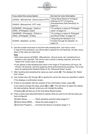 2-3
Using the Setup Wizard
If you select this sensor/option: Go here for more information:
[CASIO] - [Microphone] - [Sound wave  FFT] “Using Setup Wizard to Configure
Settings for FFT (Frequency
Characteristics) Data Sampling” on
page 2-4
[CASIO] - [Microphone] - [FFT only]
[VERNIER] - [Photogate] - [Gate] or
[CMA] - [Photogate] - [Gate]
“To configure a setup for Photogate
alone” on page 2-5
[VERNIER] - [Photogate] - [Pulley] or
[CMA] - [Photogate] - [Pulley]
“To configure a setup for Photogate
and Smart Pulley” on page 2-6
[CASIO] - [Speaker] - [y=f(x)]
“Outputting the Waveform of a
Function through the Speaker” on
page 2-6
6. Use the number input keys to input the total sampling time. Just input a value.
In step 8 of this procedure, you will be able to specify the unit (seconds, minutes, hours,
days) of the value you input here.
Note
• With some sensors ([CASIO] - [Microphone] - [Sound wave], etc.) sampling time is
limited to a few seconds. The unit for such a sensor is always seconds, and so the
“Select Unit” screen does not appear.
• If you specify a total sampling time value in the range of 10 seconds to 23 hours, 59
minutes, 59 seconds, real-time graphing will be performed during sampling. This is the
same as selecting the Realtime Mode on the “Advanced Setup” screen.
7. After inputting total sampling time value you want, press w. This displays the “Select
Unit” screen.
8. Use number keys b through e to specify the unit for the value you specified in step 6.
• This displays a confirmation screen.
9. If there is not problem with the contents of the confirmation screen, press 1.
If you need to change the setup, press 6 or J. This will return to step 6 (for setting
the total sampling interval), where you can change the setting.
• Pressing 1 will take you to the final Setup Wizard screen.
10. Press number keys described below to specify what you want to do with the setup you
have configured.
b(Start Setup).................Starts sampling using the setup (page 8-1)
c(Save Setup-MEM).......Saves the setup (page 6-1)
d(Convert Program)........Converts the setup to a program (page 7-1)
 